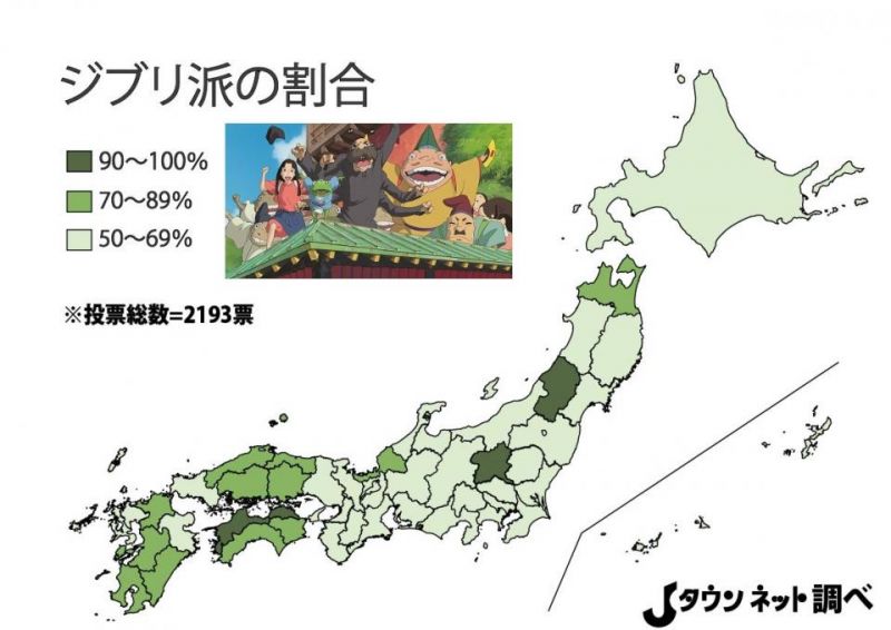 disney vs ghibli disney vs ghibli